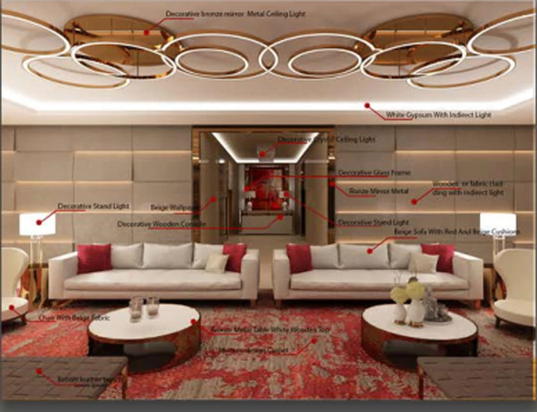 Hotel Renovation