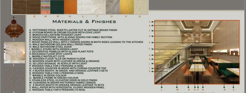 Materials & Finishes Board thumbnail