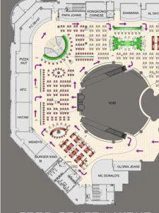 Food Court Layout thumbnail